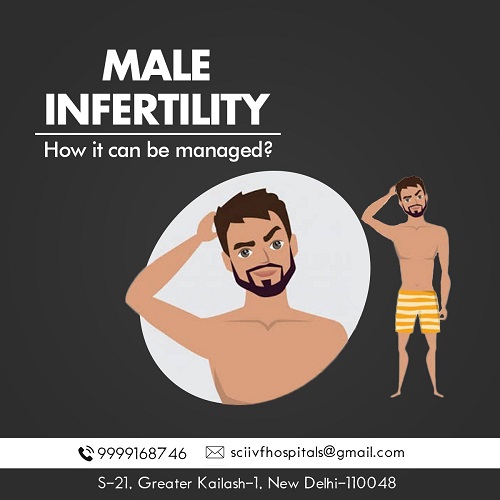 How to Manage Male Infertility